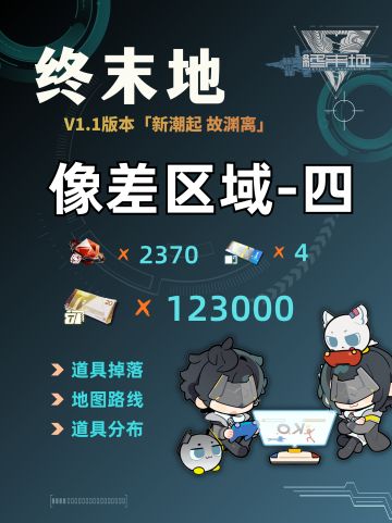 【终末地】2370晶玉！蚀像寻遗-像差区域4攻略（含地图）