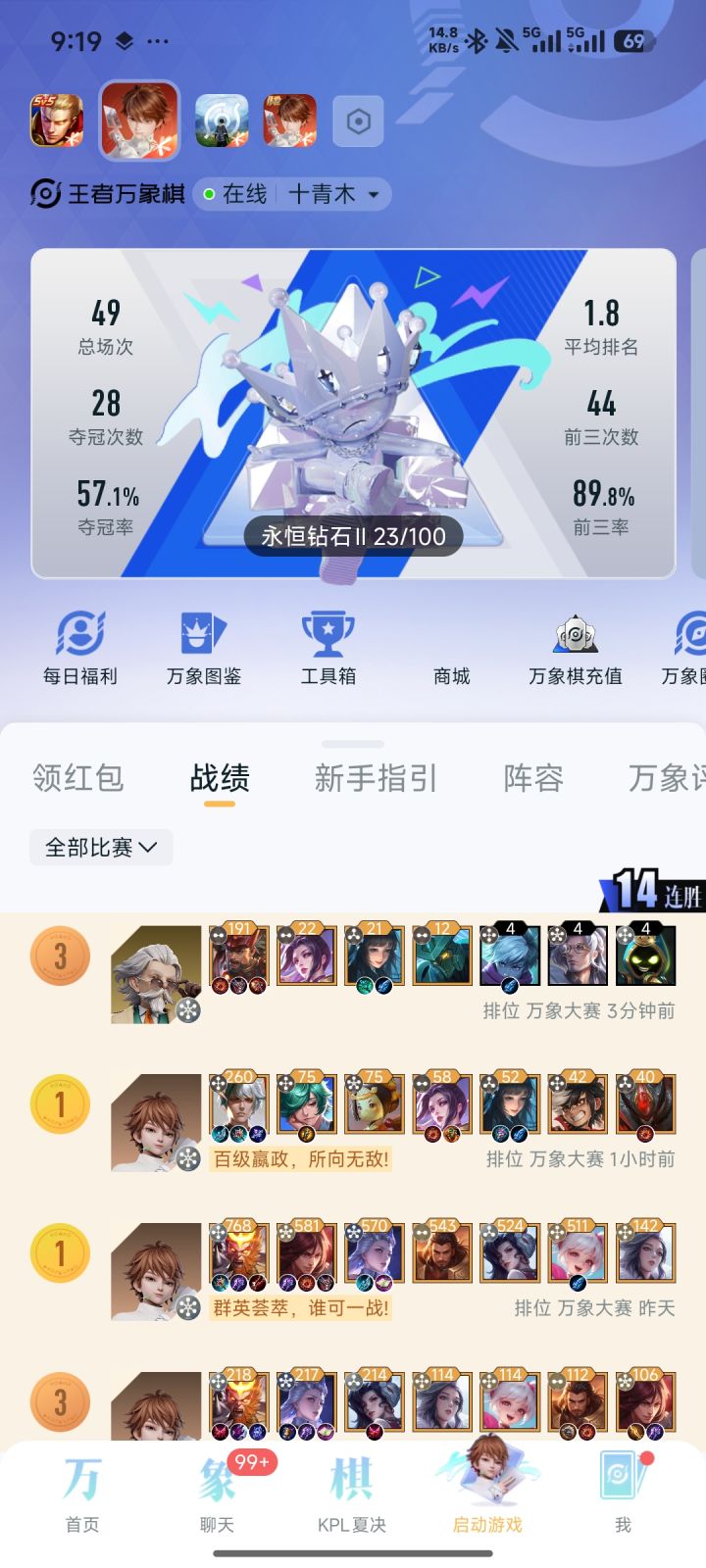 有人开服奠基人线划到多少了么？截图