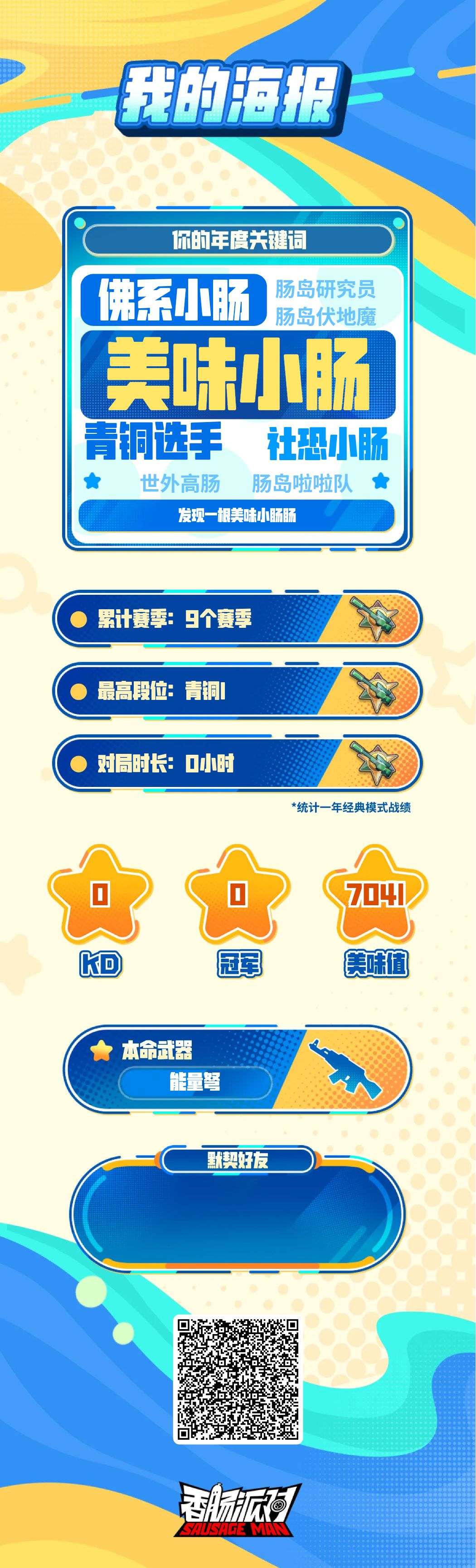 我的七周年生涯报告
正式服id：hz8ycm截图