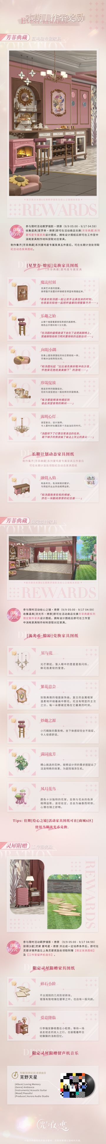 本期活动工作室奖励一览