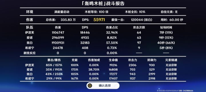 问一下,这队为什么希诺宁强那么多截图