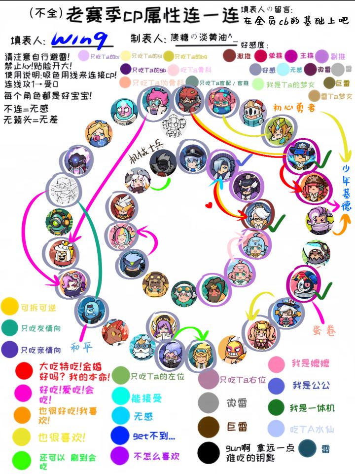 顶置截图