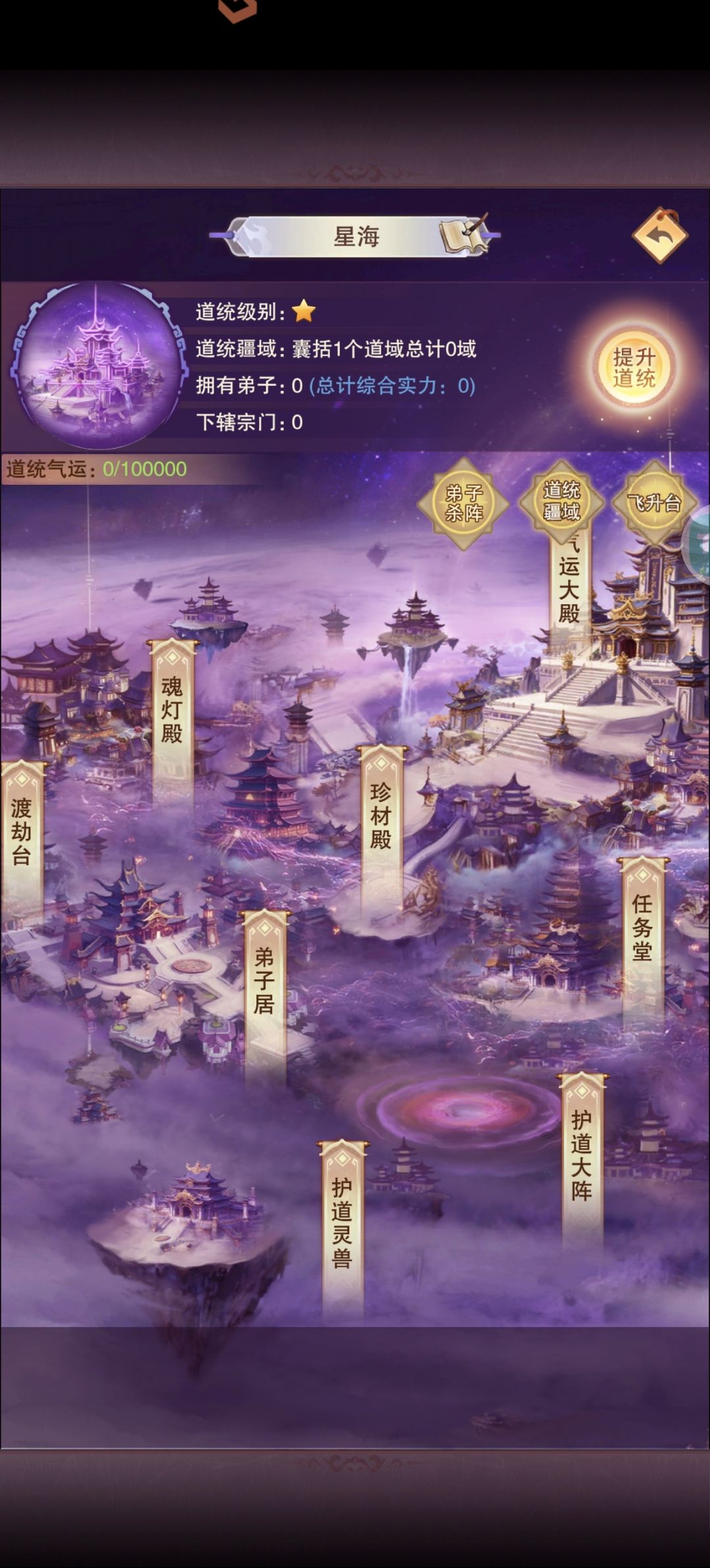 道统各图 3