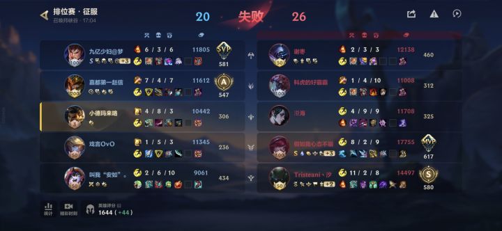 正常战绩打个一个徽章【扣45分信誉分】截图