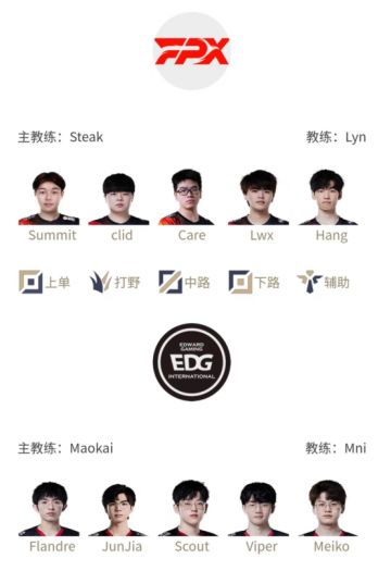 【已开奖】季后赛预测篇FPX vs EDG，Viper交手Lwx