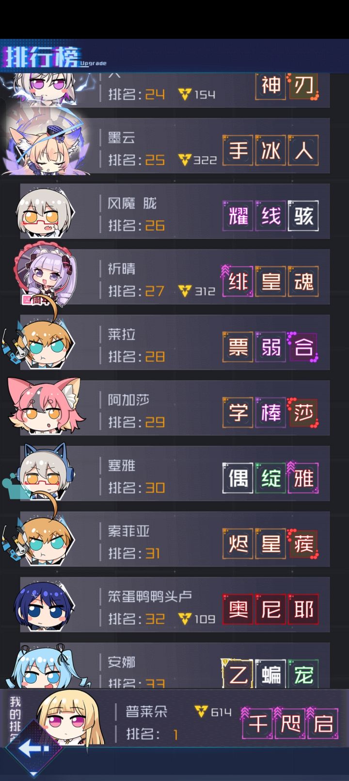 第一次看到一个班级这么多人截图