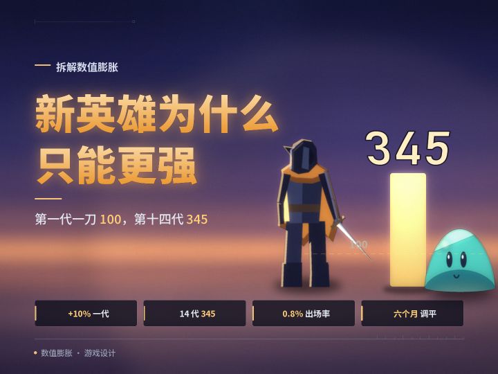 为什么新英雄总是比旧英雄强截图