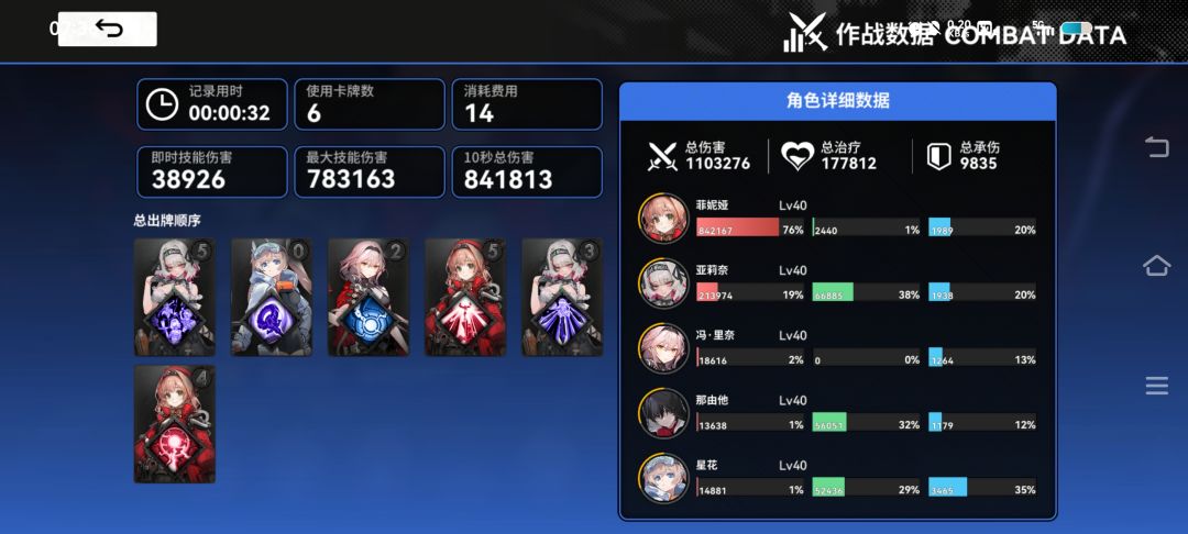 弃牌雷队是信仰! 2