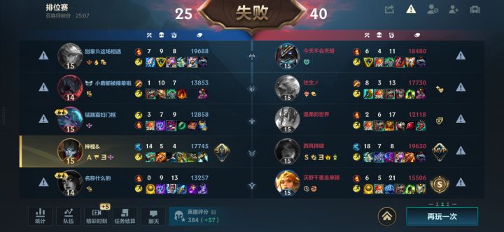 是哪个人才发明的肉装打野剑魔和上单ez?截图