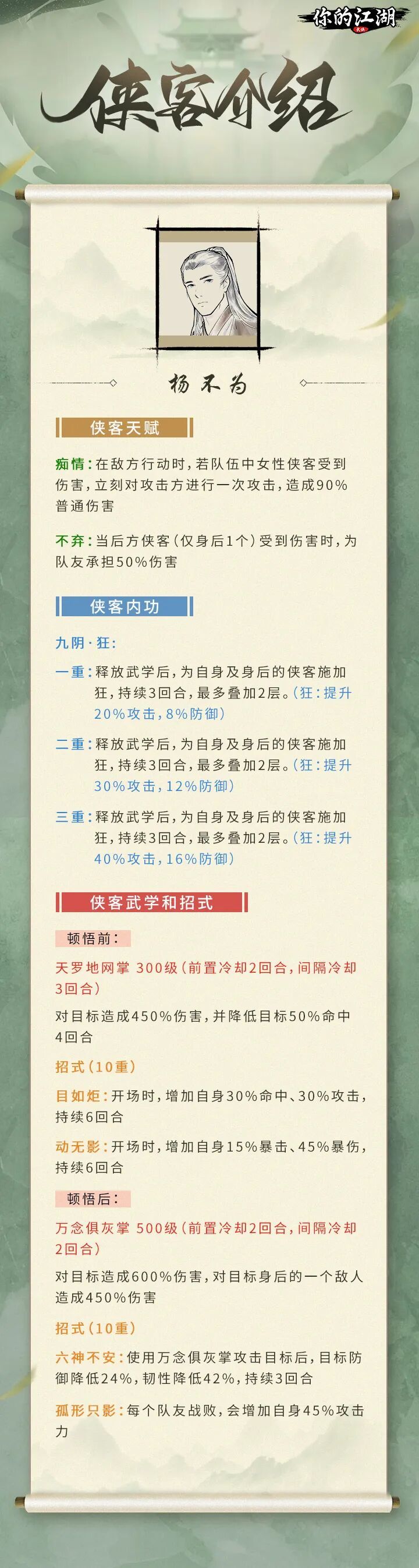 侠客信礼五（侠客详情）截图