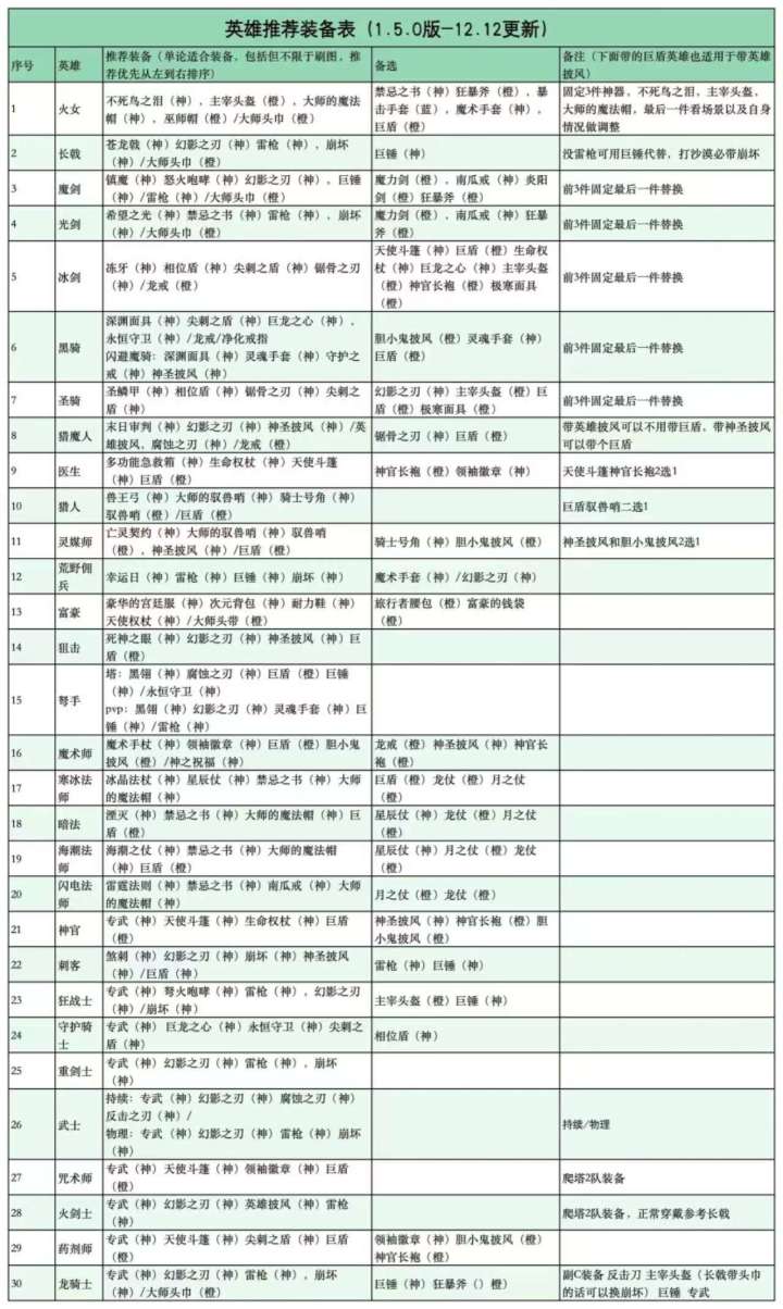 努力升八截图