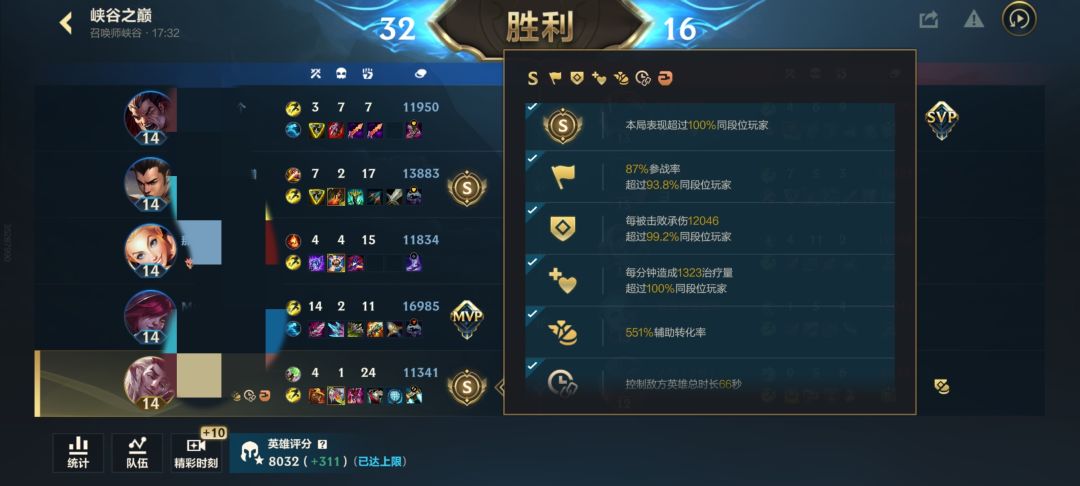 玩洛抬爽了~ 1