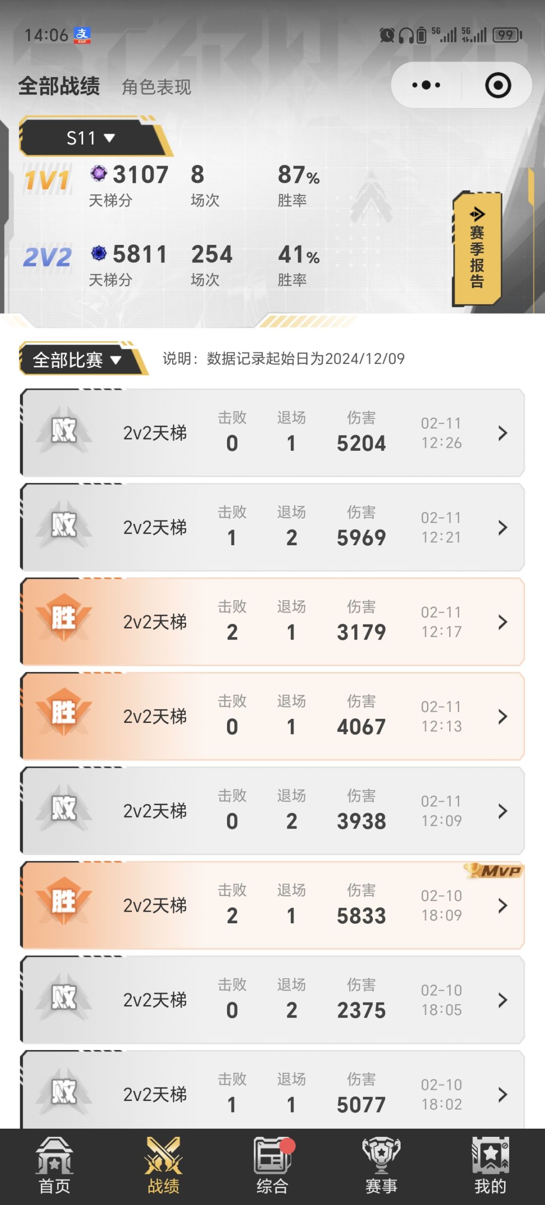 呜呜呜呜呜呜呜 2