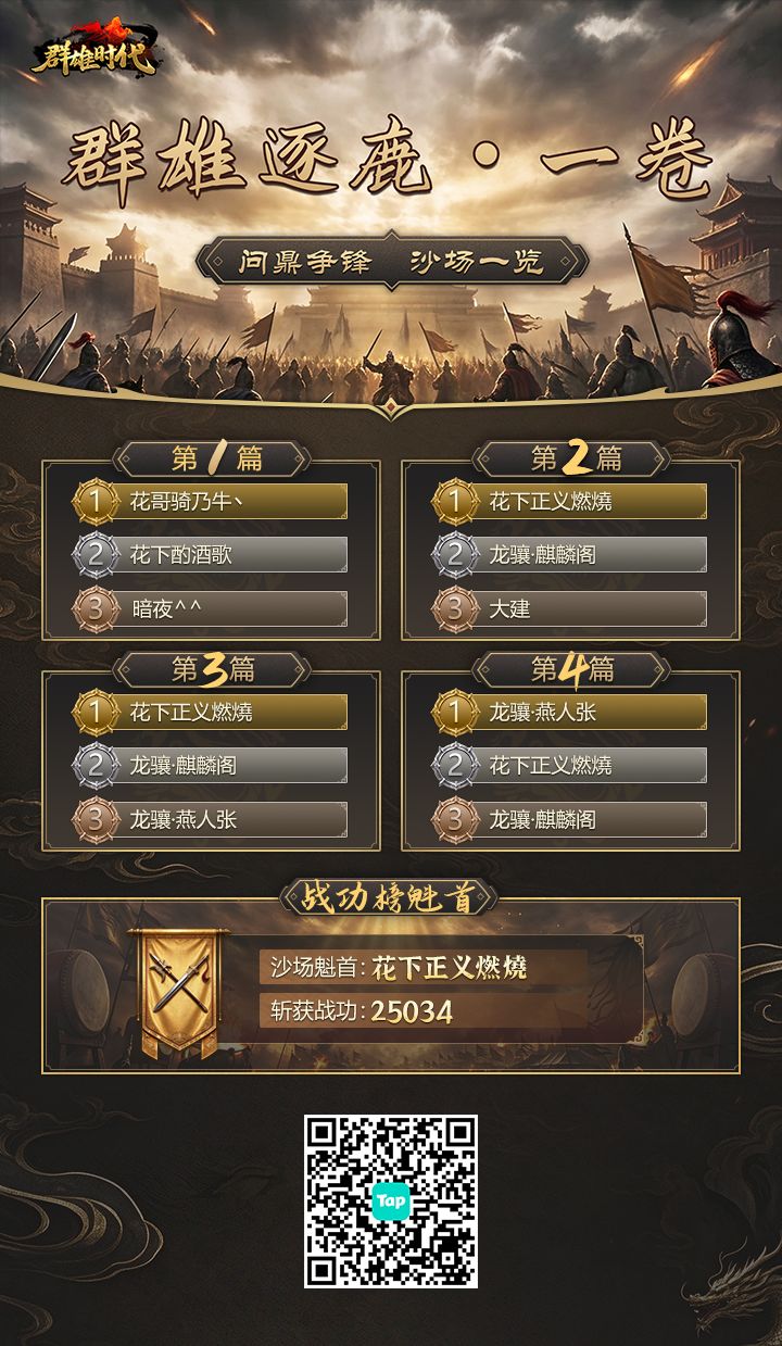 荣誉殿堂截图