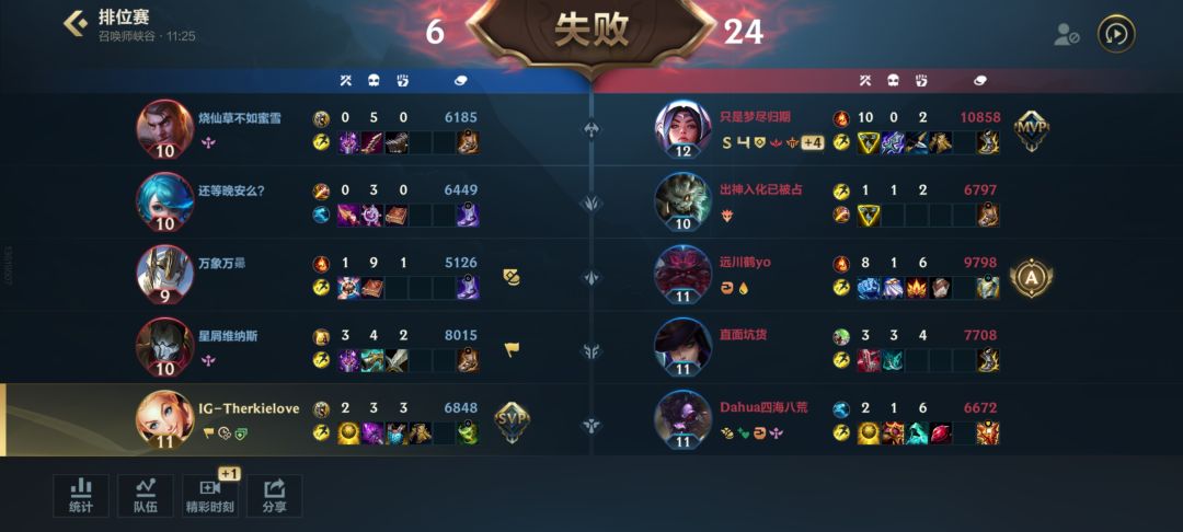 现在打游戏嘴是真的硬啊 2