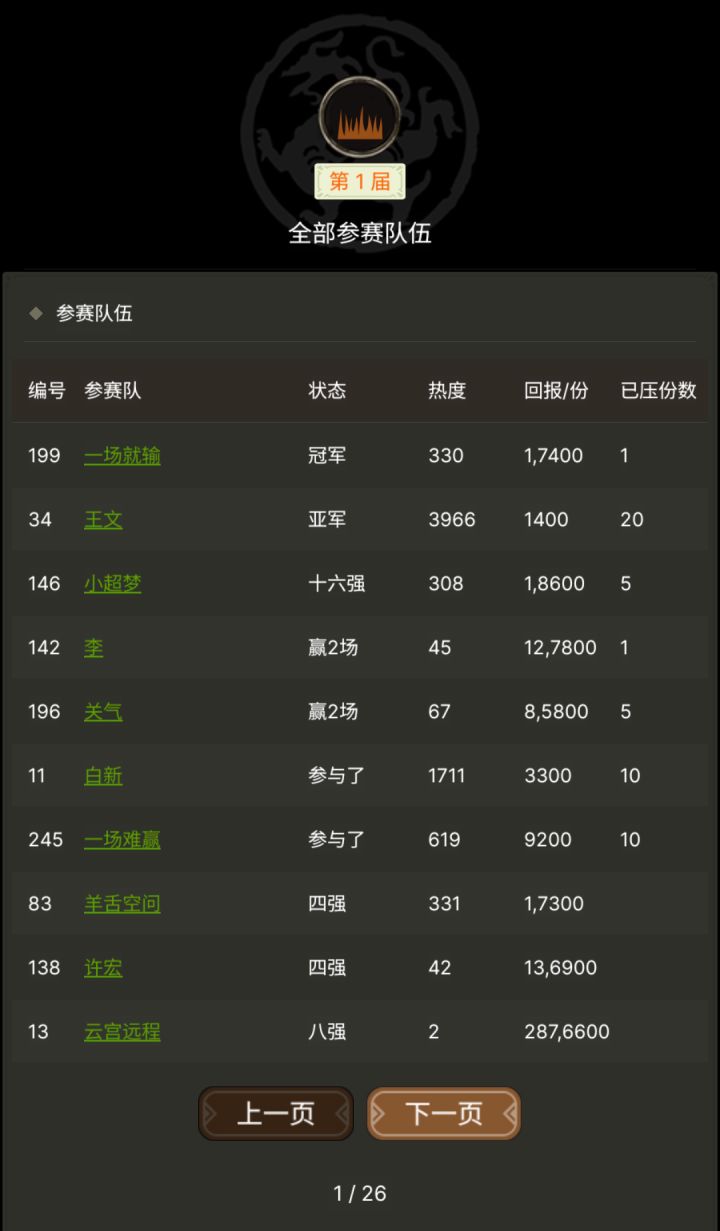黑马逆袭截图