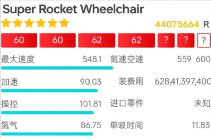 你需要力量截图