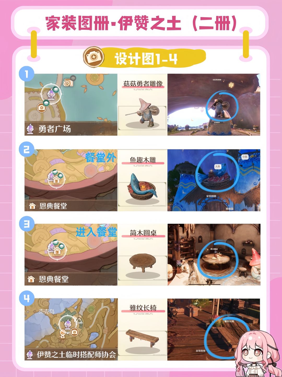 家装图冊・伊赞之土二冊(全攻略) 3