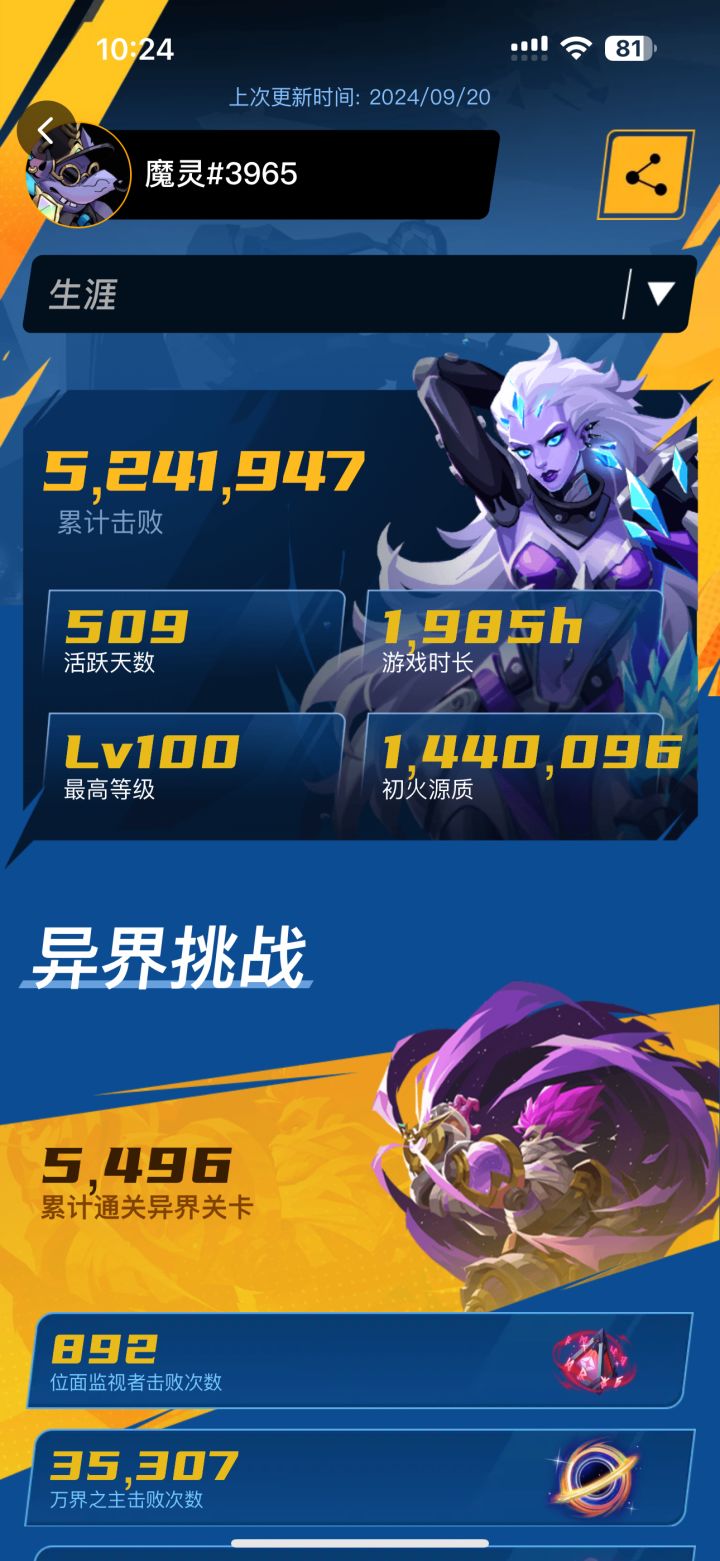 赛季数据为啥还不能看,是因为太优秀了么?截图