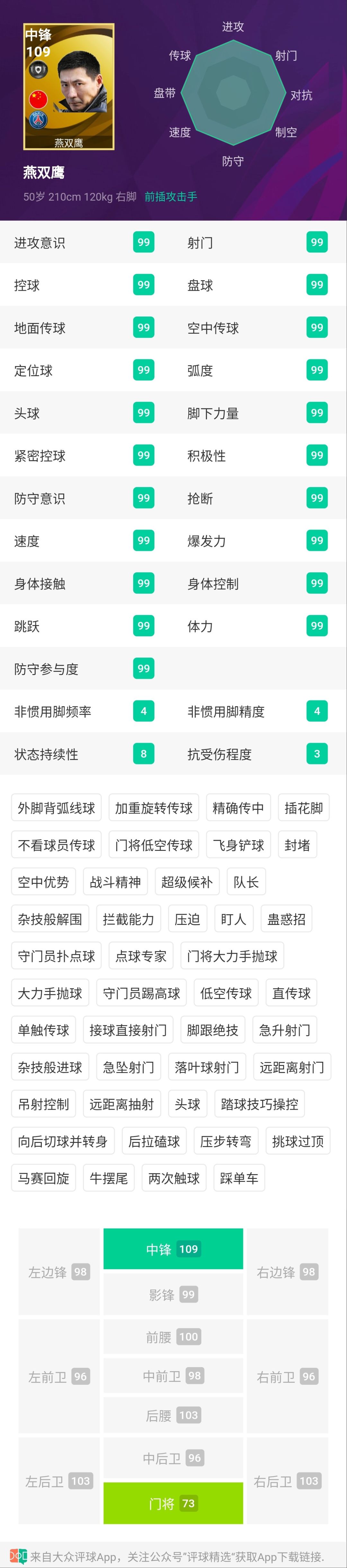 燕双鹰是时候出动了 2