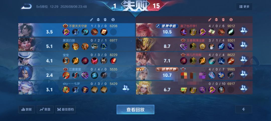 感谢玩具车帮我拉低评分和胜率 7