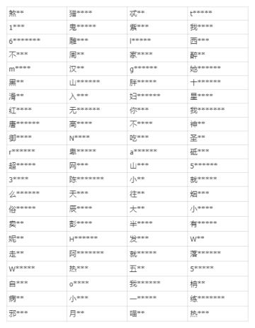 【公告】严厉打击使用外挂或通过非法手段影响游戏环境