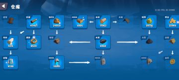 尽可能多开箱、拖时间玩法经验（整活）