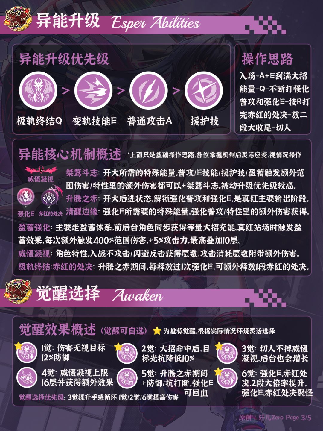 异环角色 | V1.2真红培养攻略一图流 3