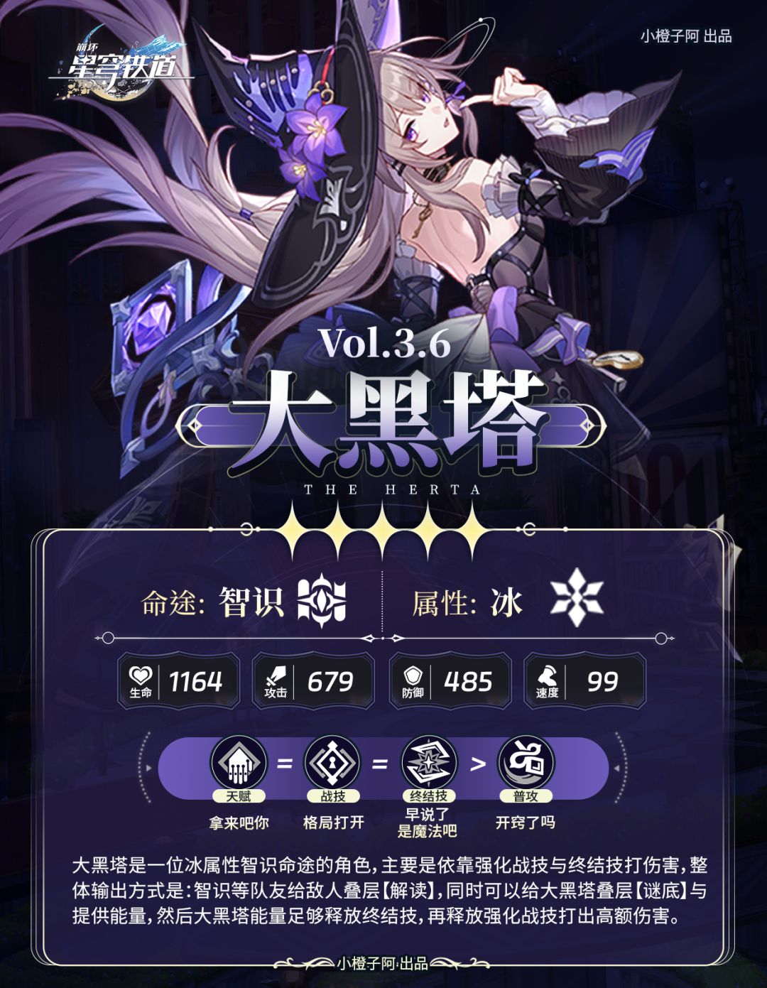 【V3.6攻略】角色复刻 大黑塔 一图流攻略 2