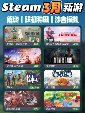 Steam三月新游‼️解谜｜联机种田建造
