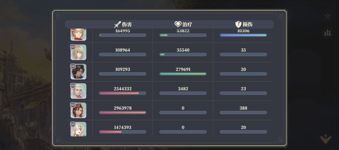 玩了下牢杰只能说还行 1