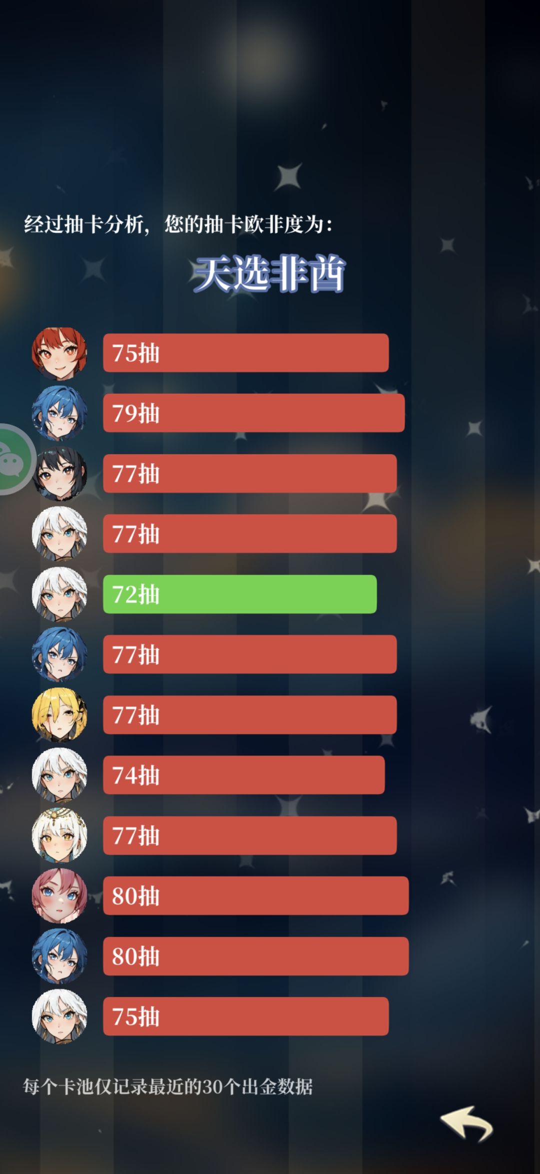 6 1