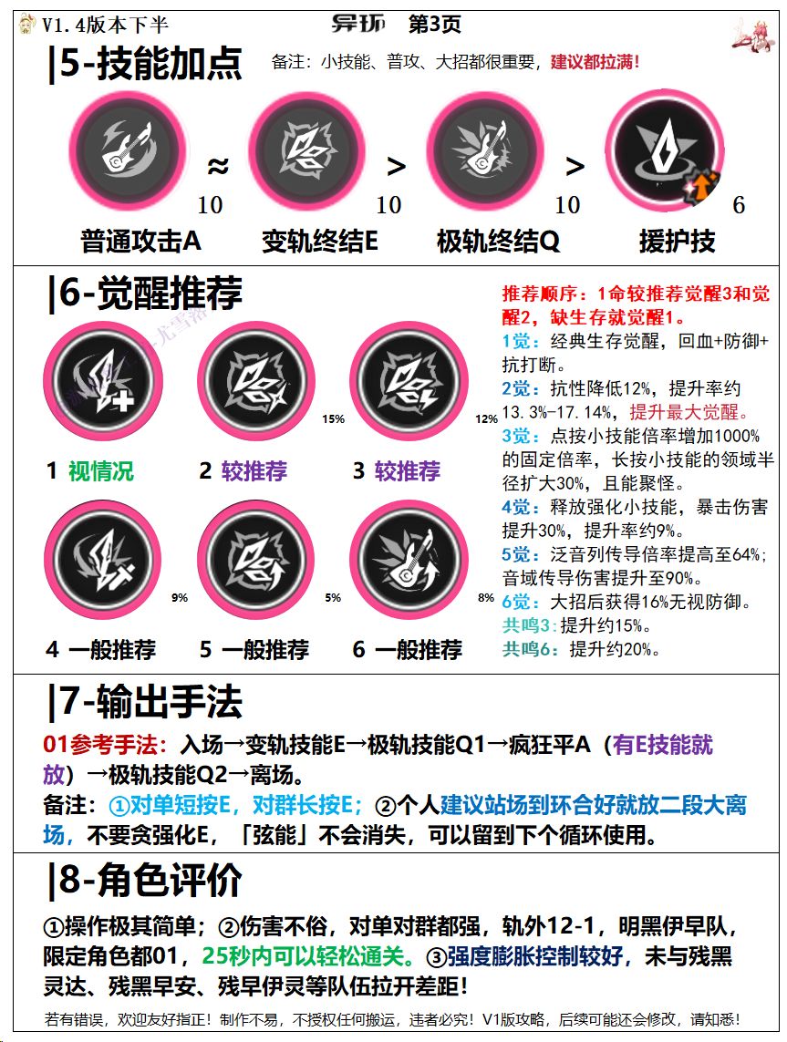 异环:明音凛攻略一图流,弧盘手法等讲解! 3