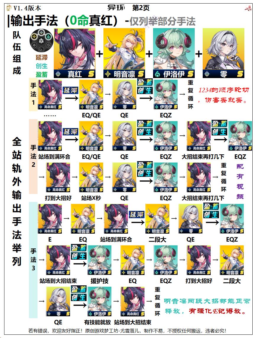 异环:真红明音凛队趣味手法攻略 2