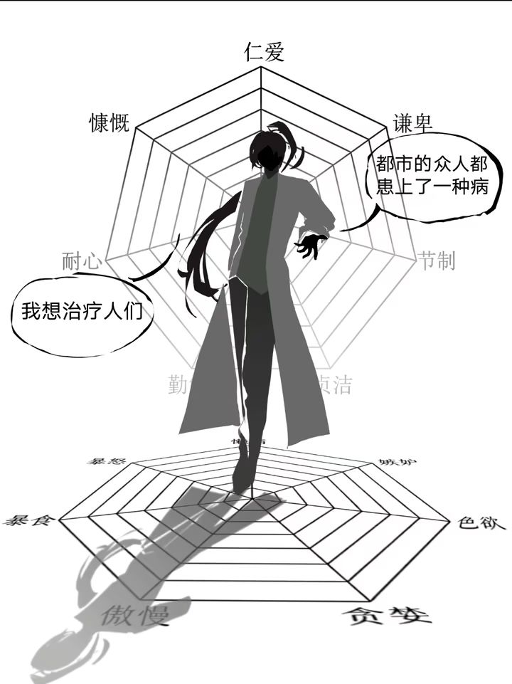 卡门的人设是不是完全反转了 2