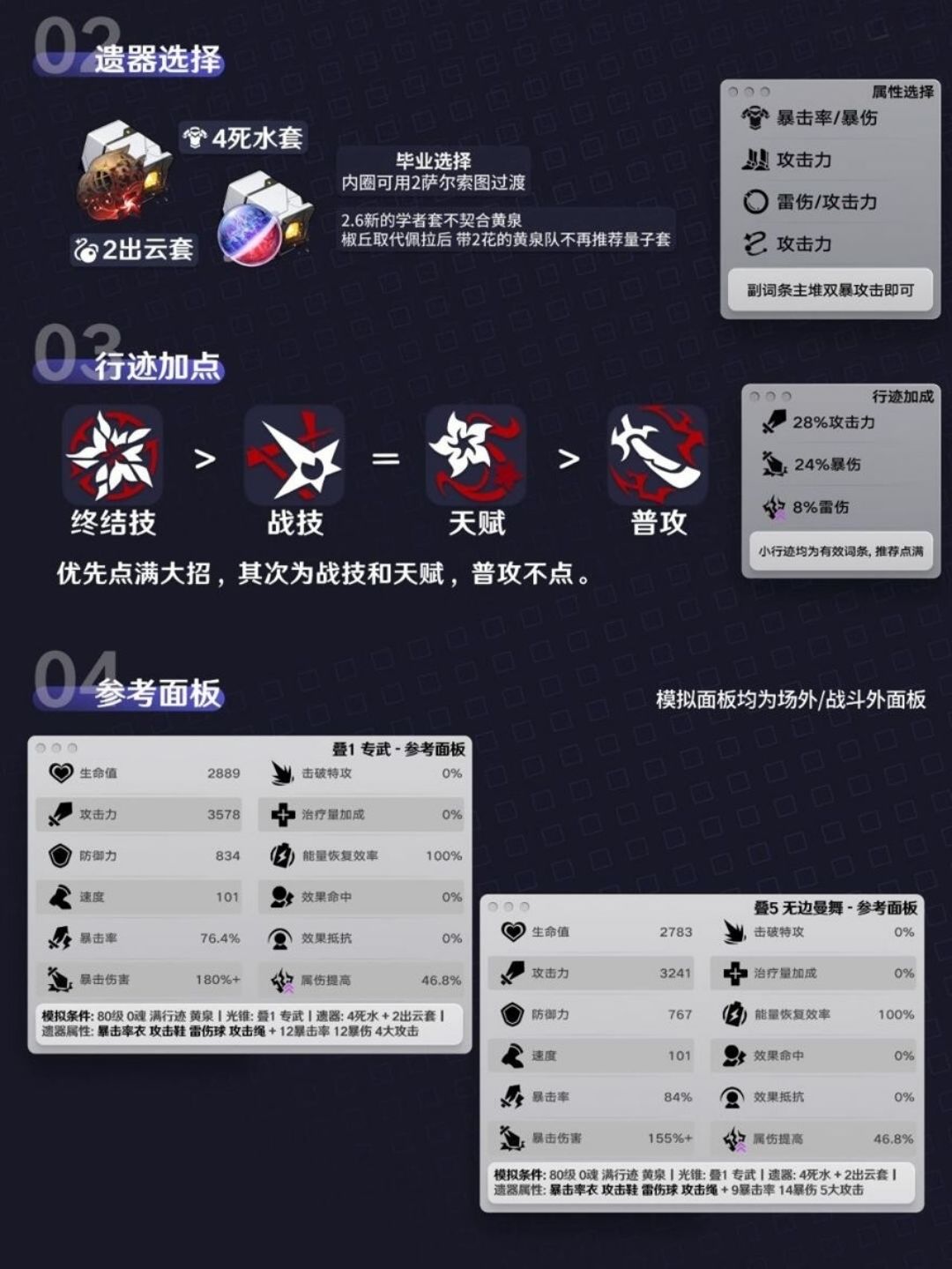 【V2.6攻略】『黄泉』复刻攻略 2