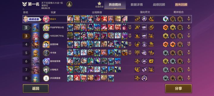 新赛季第一个彩,达成截图
