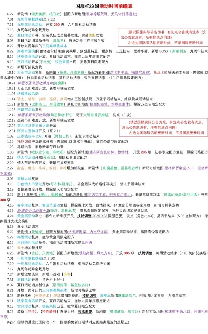 更了截图