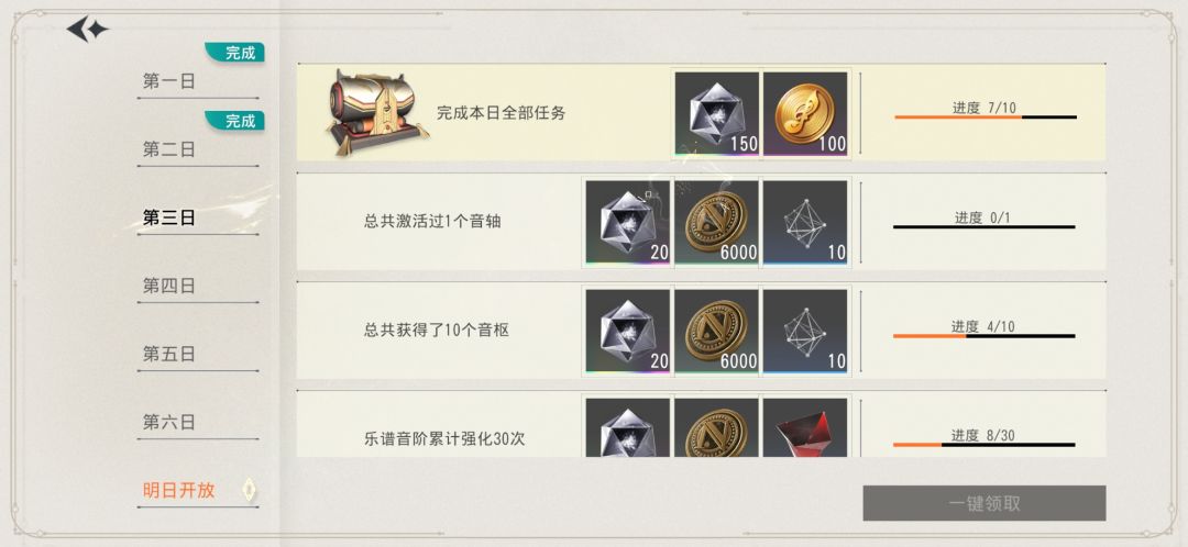 什么音轴衬音枢都是啥 1