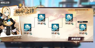 『破暗之锋』简单模式速通攻略图