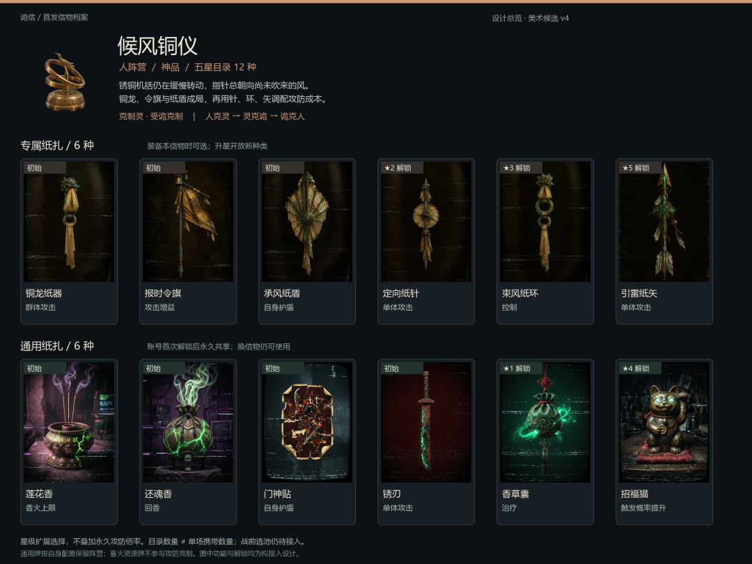 诡异通讯开发手记:游戏中旧物设计 6