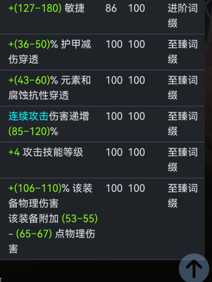 魔灵点了同构武装能,吃双手剑至臻词条吗?截图