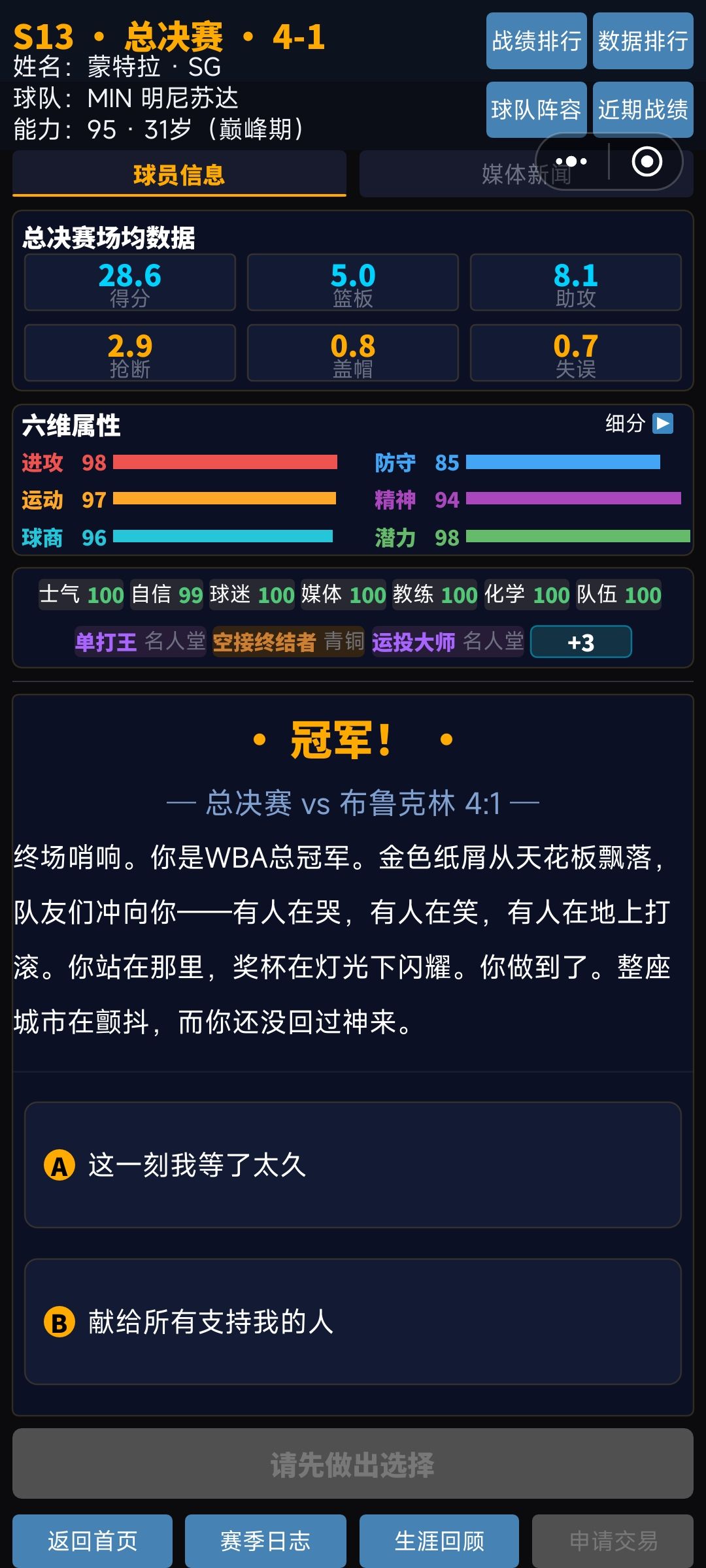 13赛季才拿到生涯第一冠！管理层不当人 2