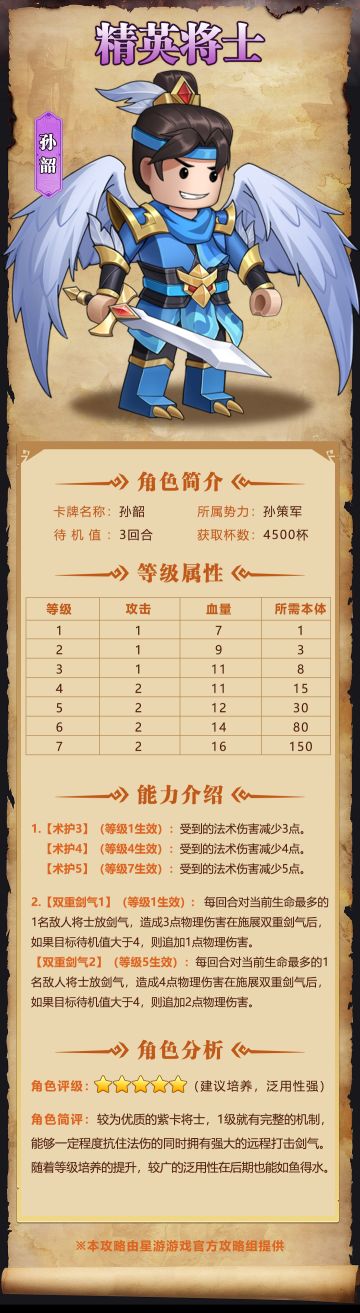 【奇兵群雄传】| 孙韶