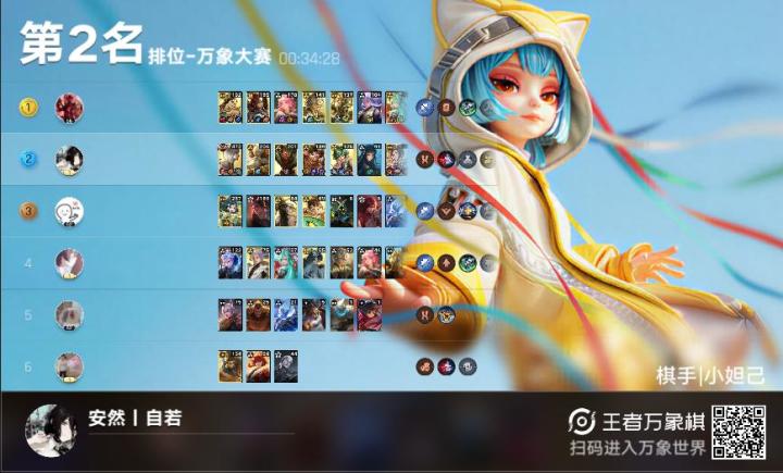 各位top友帮忙看看是不是遇到挂了。截图