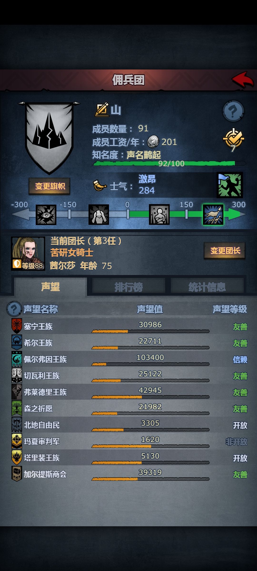 萌新生了个太阳之子,下一步应该怎么整 2