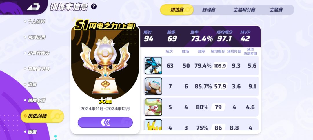 ok大师了 1