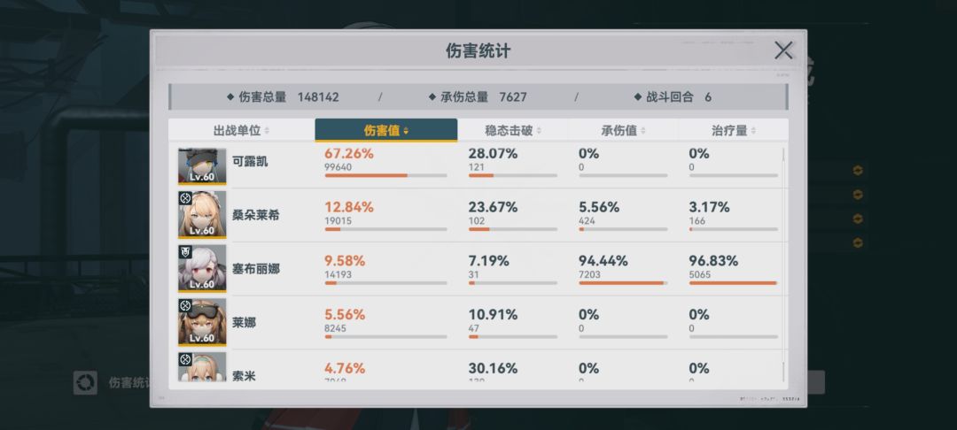 10多w血的老羊几波酸雨给浇死了…笑出猫叫~ 9