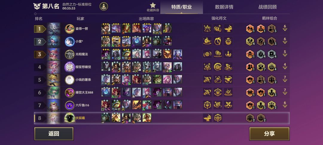 这个破版本谁爱玩谁玩吧。 3