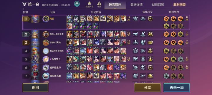 天虫大军暴打三星四费截图